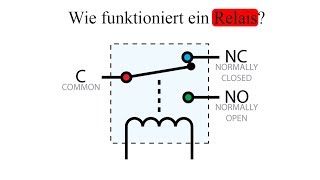 Was ist ein Relais and Wie funktioniert ein Relais [upl. by Hild343]