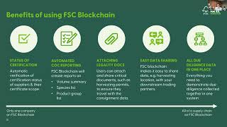 Introduction to FSC Blockchain Webinar April 30 2024 [upl. by Esinaej]