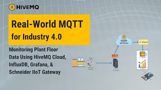 MQTT Industry 40 Monitoring amp Observability Example WIth InfluxDB Grafana amp Schneider IIoT [upl. by Nagad]