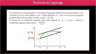 Calcolo differenziale 8  Criterio di monotonia [upl. by Ateekan773]