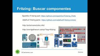 Tutorial básico de Fritzing I [upl. by Kerrill181]