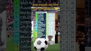 Tabela brasileirão 24 atualizada rodada 28 [upl. by Sandye655]