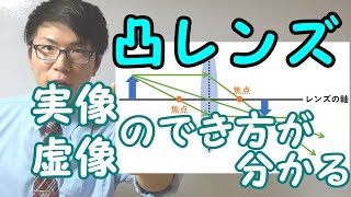 【中学理科】凸レンズ～実像・虚像のあれこれ～ 32【中１理科】 [upl. by Leuqar967]