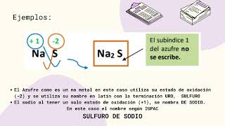 Nomenclatura de sales binarias [upl. by Arbba795]