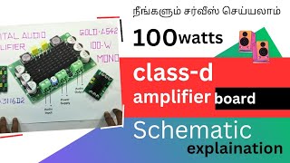 SCHEMATIC DIAGRAM EXPLANATION FOR IC TPA 3116 D2  PRESENT IN THE 100 WATTS CLASS D AMPLIFIER [upl. by Dlabihcra590]