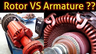 Generator Rotor vs Armature   Generator Field and Armature difference explained in Urdu Hindi [upl. by Danni]