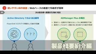 ADManager Plus ～製品概要紹介編～ [upl. by Sigismond]