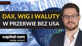 DAX WIG i waluty w przerwie bez USA  Poranek z Rynkami  Maksymilian Bączkowski 24112023 [upl. by Saba678]