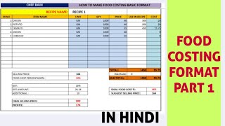 HOW TO MAKE FOOD COSTING FORMAT PART 1 in Hindi [upl. by Anneehs]