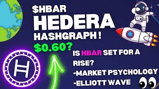 Hedera Hashgraph HBAR Altcoin Market Analysis 2024  Why 060 Important [upl. by Eisle]