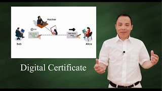 Why digital certificate [upl. by Winstonn]