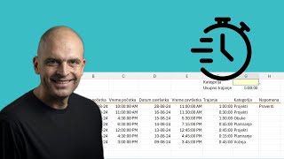 Kako da napravite alat za pracenje vremena u MS Excel u [upl. by Aikkin]