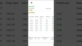 Binary bot  Best Free Binary Options Bots [upl. by Hayalat]