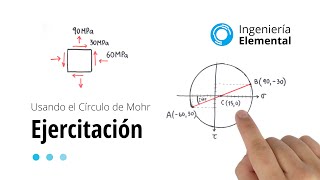 Ejercicio  Círculo de Mohr [upl. by Chase]