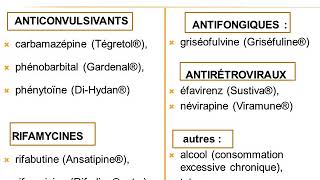 LES INTERACTIONS MÉDICAMENTEUSES 2  Sixième Année Médecine [upl. by Marcelo]