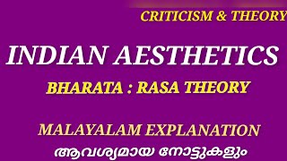 Indian Aesthetics Rasa TheoryBharataMalayalam ExplanationNotesCriticismamp TheoryLiterature Miss [upl. by Anelegna]