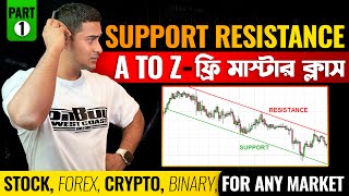 ফ্রি মাস্টার ক্লাস Support amp Resistance  Advance Technical Analysis  Price Action Trading Part1 [upl. by Riabuz752]