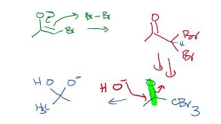 mod05lec36  Reactions of Enols and Enolates [upl. by Azial173]