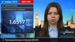 210114  Прогноз курсов валют Евро Доллар Фунт MaxiMarkets [upl. by Selden444]