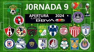 PRONÓSTICOS JORNADA 9 APERTURA 2024 LIGA MX [upl. by Dleifrag507]