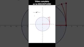 ¿Qué es un RADIÁN  Concepto de radián en GeoGebra 🚀 [upl. by Aneema780]