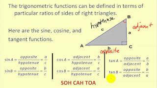 Introduction to Trigonometric Functions Using Triangles [upl. by Wagshul]