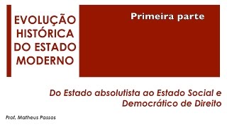 Evolução histórica do Estado moderno  Primeira parte [upl. by Akinot]