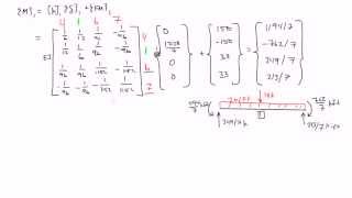 Stiffness Method Example Part 9 [upl. by Ingrim]