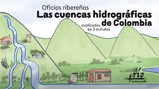 Las cuencas hidrográficas de Colombia explicadas en 5 minutos [upl. by Rayburn71]