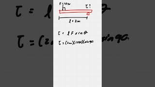 El Torque sobre una Barra  leyes newton fuerza fórmula seno angulo longitud fulcro [upl. by Delmore240]