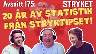 Stryket 175 Veckans vassaste drag ihop med statistikern Anders Berglund [upl. by Erdnua]