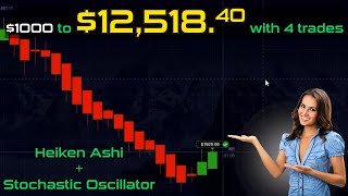 1251840 with 4 Trades  Heiken Ashi  Stochastic Oscillator Binary Options Trading Strategy [upl. by Donough]