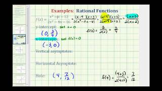 Ex Find the Intercepts Asymptotes and Hole of a Rational Function [upl. by Arhas]