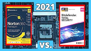 Norton 360 Premium vs Bitdefender Total Security Antivirus Review 2021 Based Upon Data [upl. by Rehpotsirh]