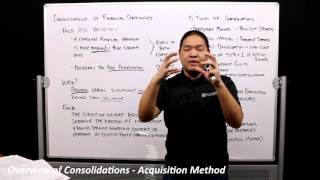 Advanced Accounting  Part 1 Introduction to Consolidations Acquisition Method [upl. by Yenterb]