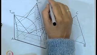 Mod01 Lec25 Ternary Phase Diagram [upl. by Caputo869]