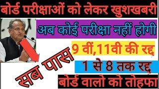 Class 9th11th exam time table 2020 इस बार बिना परीक्षा सब होंगे पास [upl. by Handbook]