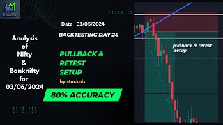 Day 24 Back testing of Pullback and Retest setup  31052024 banknifty tomorrow market prediction [upl. by Dreda]