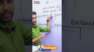 ONLINE COMMERCE  KAVISHKA LIYANAGE [upl. by Hopper]