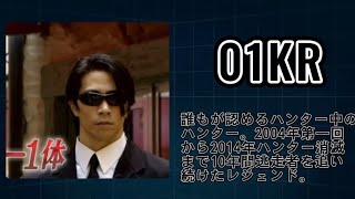 【逃走中】歴代ハンター集（01〜59まで） [upl. by Mccahill]