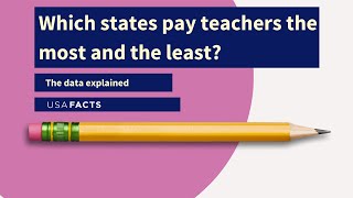 Which states pay teachers the most and least The data explained [upl. by Trude]