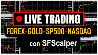 Trading online dal vivo su EURUSD FOREX NASDAQ SampP500 SPX del 28122023 [upl. by Jeremias]