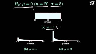 What is a pvalue Updated and extended version [upl. by Suriaj799]