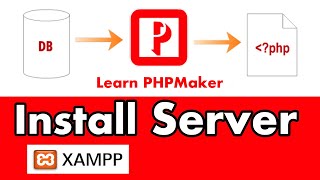 How to install XAMPP server  Learn PHPMaker 2021 course [upl. by Isyad]