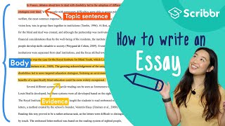 How to Write an Essay 4 Minute Stepbystep Guide  Scribbr 🎓 [upl. by Hamforrd463]