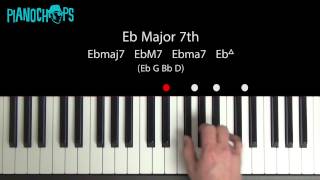 Eb Major 7 on Piano  EbM7 [upl. by Nad]