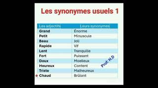 Les synonymes des adjectifs usuels 1 [upl. by Carmencita]