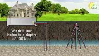 Geothermal Energy Options  How It Works [upl. by Alios]