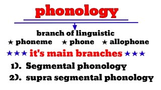 what is phonology  phonology and its branches  what is phoneme phone allophone lnmu [upl. by Artimas]