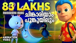 Kakke Kakke Koodevide Malayalam kids song [upl. by Mckenna]